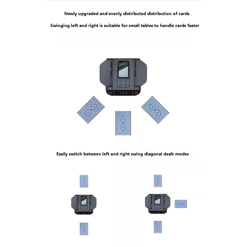 Automatic card shuffler